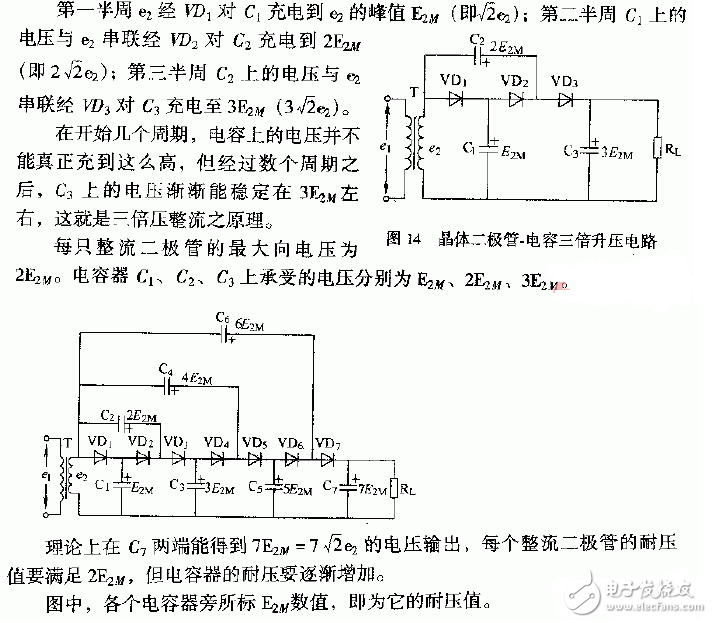 正半周時，D1導通，D2截止，電容器C1充電到Vm，其電流路徑及電容C1的極性如上圖（a）所示。