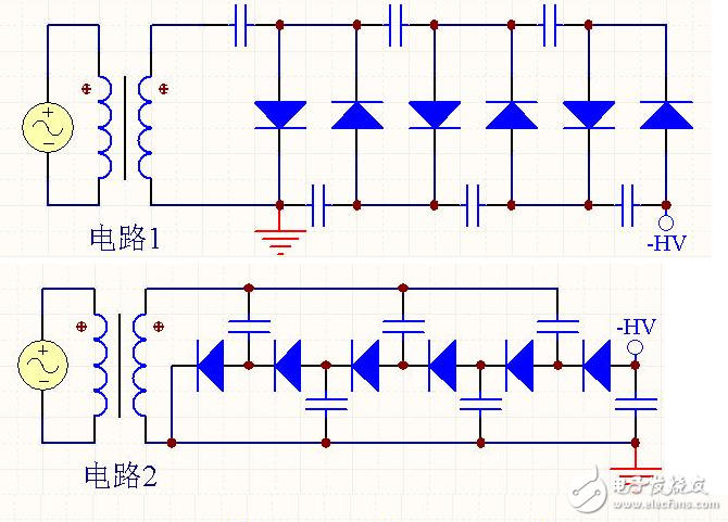 正半周時，D1導通，D2截止，電容器C1充電到Vm，其電流路徑及電容C1的極性如上圖（a）所示。