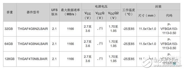 終于發聲“反思”，華為開始了誠意十足的危機公關