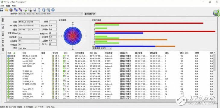 摩托羅拉出了路由器:摩托羅拉摩路由M2全面體驗評測