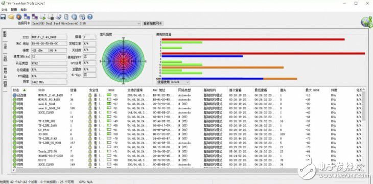 摩托羅拉出了路由器:摩托羅拉摩路由M2全面體驗評測