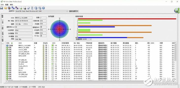 摩托羅拉出了路由器:摩托羅拉摩路由M2全面體驗評測