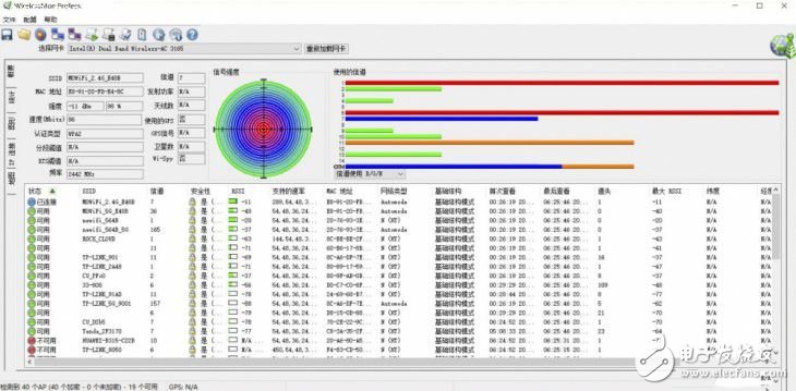 摩托羅拉出了路由器:摩托羅拉摩路由M2全面體驗評測
