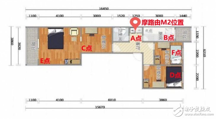 摩托羅拉出了路由器:摩托羅拉摩路由M2全面體驗評測