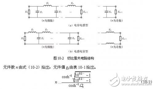 詳細解析濾波器的定義，濾波器的特性，濾波器的工作原理，濾波器的分類，濾波器的典型電路原理圖以及濾波器的參考設計