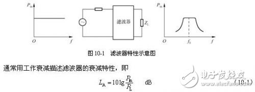 詳細解析濾波器的定義，濾波器的特性，濾波器的工作原理，濾波器的分類，濾波器的典型電路原理圖以及濾波器的參考設計