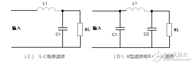 電容濾波器和電感濾波器詳解（工作原理，設(shè)計(jì)詳解，典型電路圖）