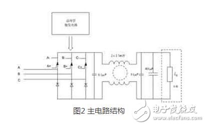 整流電路廣泛應用在直流電機調速，直流穩壓電壓等場合。而三相半控整流橋電路結構是一種常見的整流電路，其容易控制，成本較低。本文中介紹了一種基于 PIC690單片機與專用集成觸發芯片TC787的三相半控整流電路，它結合專用集成觸發芯片和數字觸發器的優點 ，獲得了高性能和高度對稱的觸發脈沖。它充分利用單片機內部資源 ，集相序自適應、系統參數在線調節和各種保護功能于一體，可用于對負載的恒電壓控制。主電路采用了三相半控橋結構，直流側采用LC濾波結構來提高輸出的電壓質量。