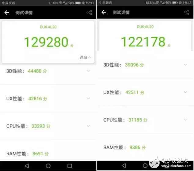 華為榮耀V9怎么樣？榮耀V9深度評測：榮耀V9的優(yōu)缺點大盤點，值不值得買看了就知道