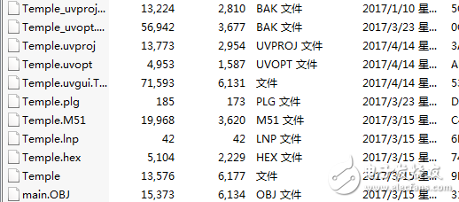 基于51單片機(jī)的多功能小車