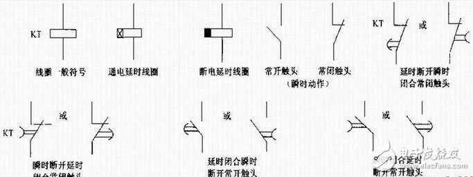 時(shí)間繼電器的分類及其選型