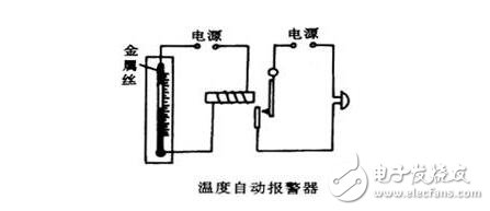 電磁繼電器工作原理、特性及其應(yīng)用