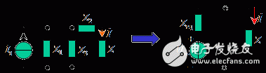 正弦穩(wěn)態(tài)電路詳細解析：正弦穩(wěn)態(tài)電路的定義，正弦穩(wěn)態(tài)電路電路解析