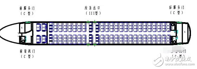 國產大客機C919首飛，“全民網紅”長這樣，中國制造可以的！