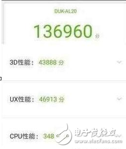 榮耀v9評測：價格相當，小米6和榮耀V9該選誰？