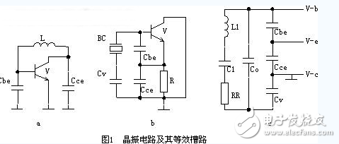 晶體振蕩器詳解：晶體振蕩器的定義，晶體振蕩器的作用和原理，晶體振蕩器的基本分類