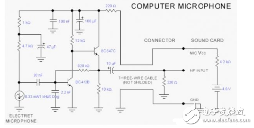 開關(guān)電源的電路圖詳細解析和開關(guān)電源的特點和應(yīng)用