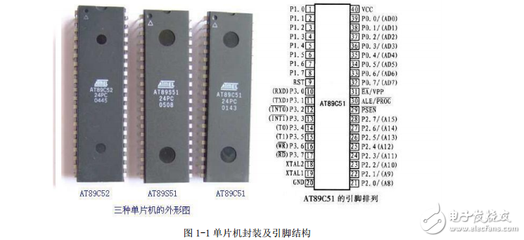 基于DS18B20的多點溫度采集系統設計(LCD)