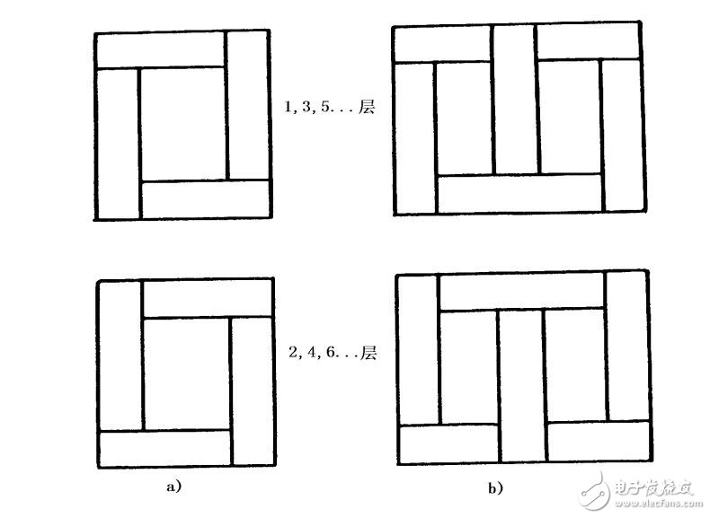 變壓器的工作原理、分類及其結(jié)構(gòu)