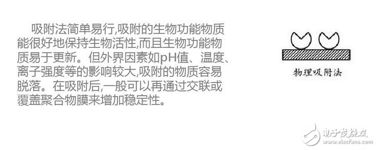 更正確地說，ID流經(jīng)通路的寬度，即溝道截面積，它是由pn結反偏的變化，產(chǎn)生耗盡層擴展變化控制的緣故。