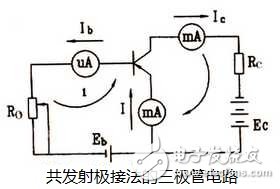 三極管詳解：三極管定義與結構，三極管工作原理及作用，三極管參數