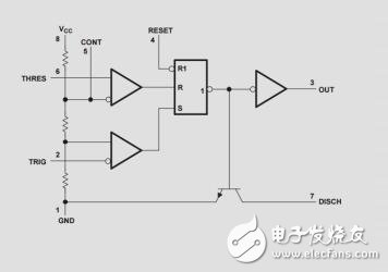 自動方向控制rs485設(shè)計(jì)指南