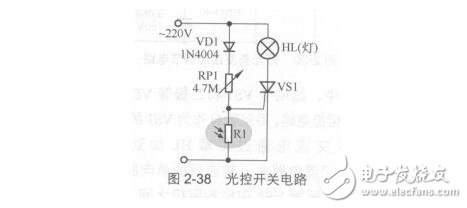 光敏電阻的參數特性、結構原理及其應用