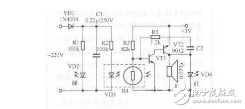 光敏電阻的參數特性、結構原理及其應用