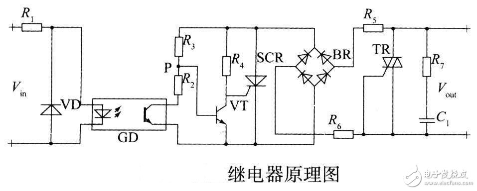 繼電器詳細(xì)解析：定義，繼電特性，工作原理，原理圖，結(jié)構(gòu)