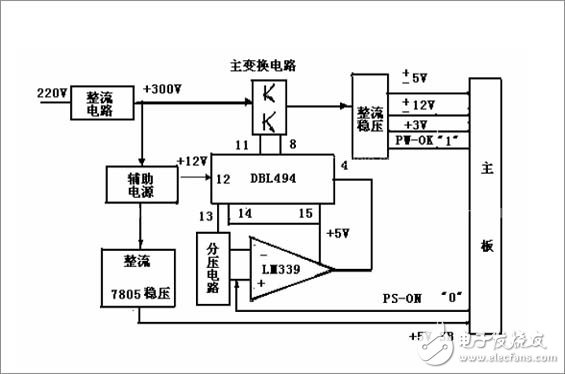 詳細解析開關電源電路：工作原理，電路組成，電路圖