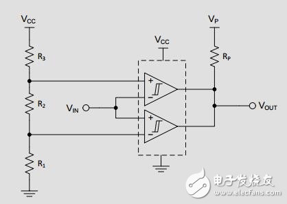 窗口比較器參考設計