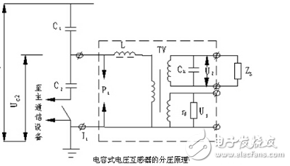 電容式電壓互感器詳細(xì)解析：定義，工作原理，特點(diǎn)，接線圖