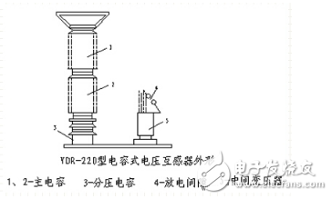 電容式電壓互感器詳細(xì)解析：定義，工作原理，特點(diǎn)，接線圖
