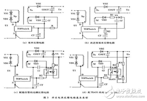 詳細解析開關電源電路：工作原理，電路組成，電路圖