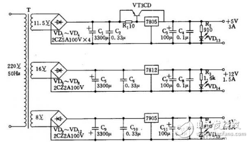 詳細解析開關電源電路：工作原理，電路組成，電路圖