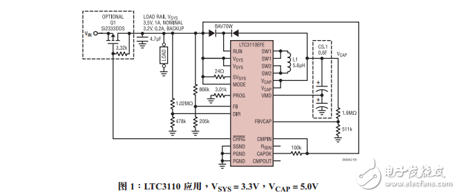 雙向DC/DC穩壓器和超級電容器充電器設計要點