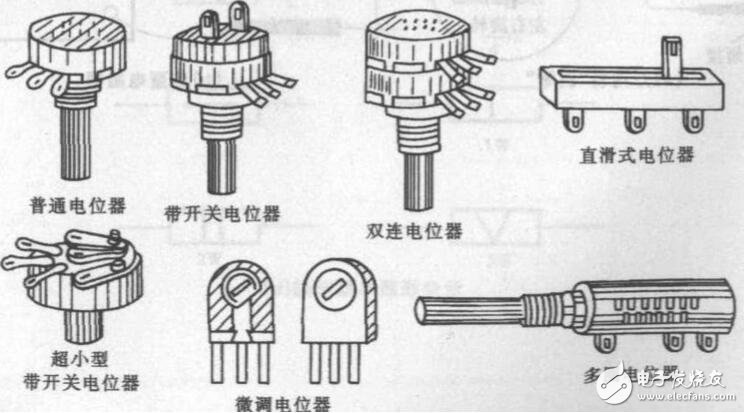 電位器的種類、作用及其引腳的接法