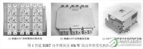  車用高性能永磁電機驅動系統的三項關鍵技術研究