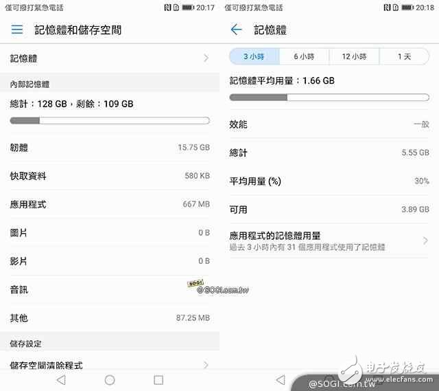 華為P10Plus怎么樣？華為10Pus開箱評測：前后徠卡雙鏡頭，顏值逆天性能驚人