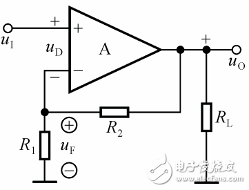 圖片1.png 放大電路的負反饋詳細解析