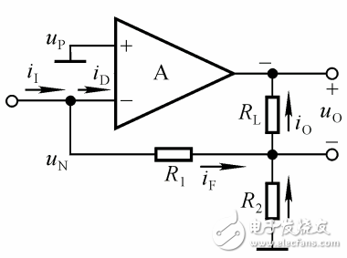 圖片1.png 放大電路的負反饋詳細解析