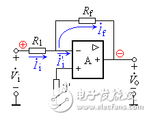 圖片1.png 放大電路的負反饋詳細解析