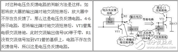 負(fù)反饋放大電路詳細(xì)解析：負(fù)反饋電路作用，反饋的概念，負(fù)反饋電路分類，負(fù)反饋電路分析方法