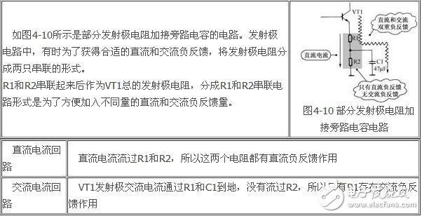 負(fù)反饋放大電路詳細(xì)解析：負(fù)反饋電路作用，反饋的概念，負(fù)反饋電路分類，負(fù)反饋電路分析方法