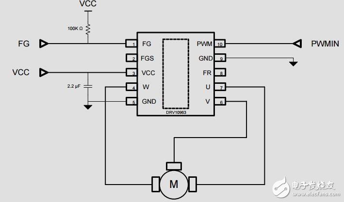 筆記本電腦風扇控制器參考設計