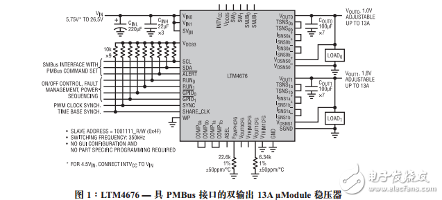 適用于電源遠程監測和控制的μModule穩壓器
