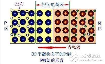 硅太陽能電池的結構、發(fā)電原理及其應用前景