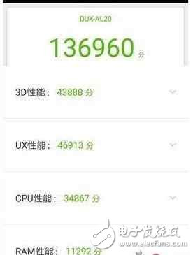 華為榮耀V9怎么樣？榮耀V9評測：榮耀V9使用十天后，對榮耀V9的幾大真實感覺