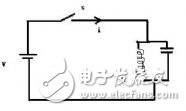 振蕩電路詳解：定義，波形，基本原理，經(jīng)典設(shè)計(jì)