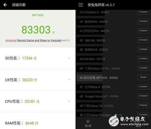 美圖M8評測：美圖M6的外觀、美圖T8的自拍功能，拍照中的戰斗機！攝影、功能、性能解析